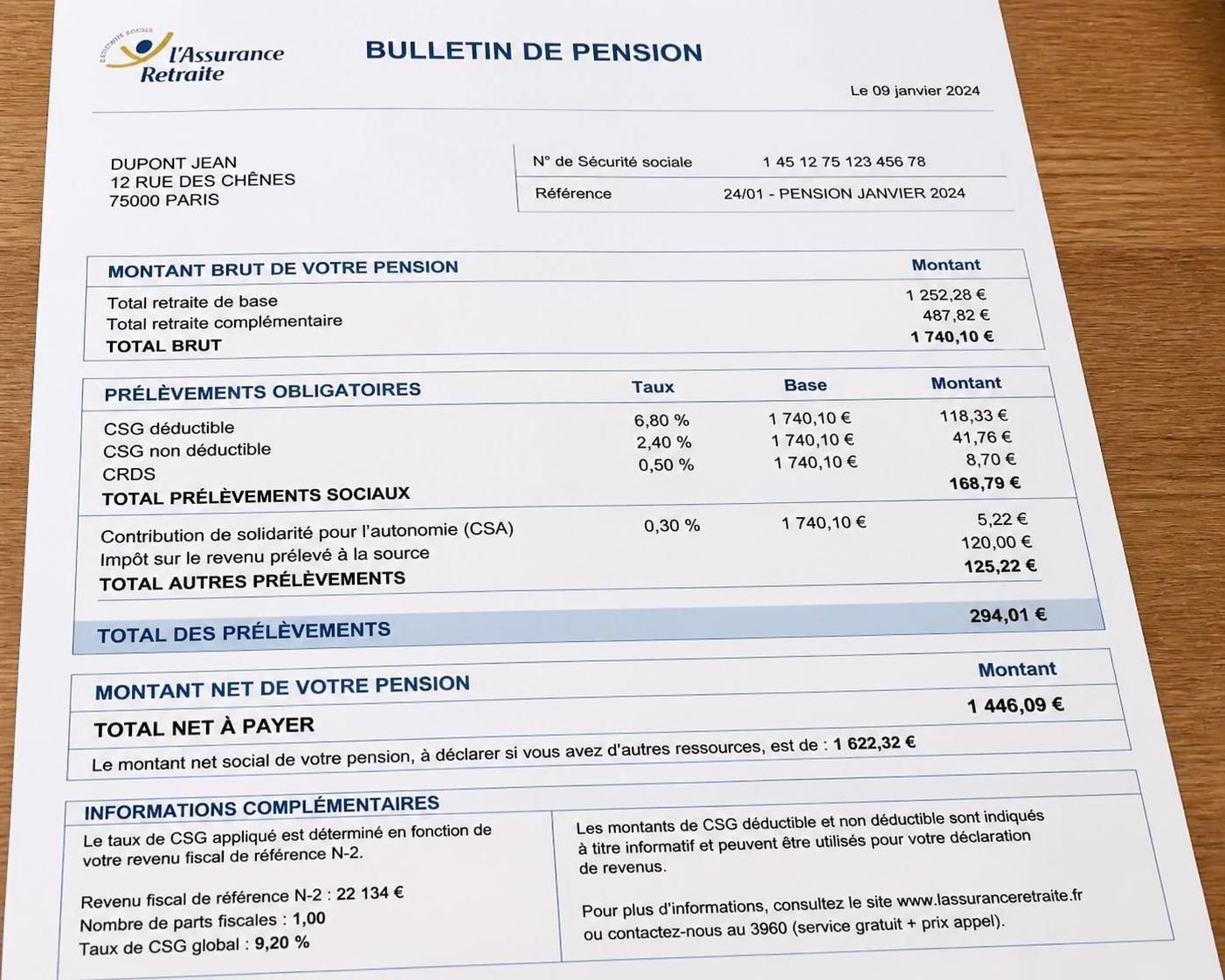 découvrez comment calculer le taux de contribution sociale généralisée (csg) qui s'applique à votre pension de retraite et comprenez les critères influençant ce taux.
